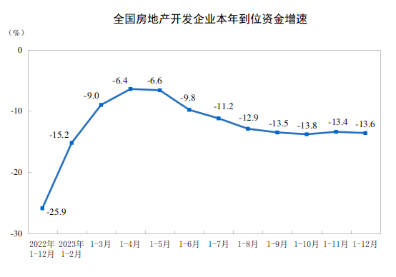 读懂产业丨2024年中国建筑涂料行业研究报告