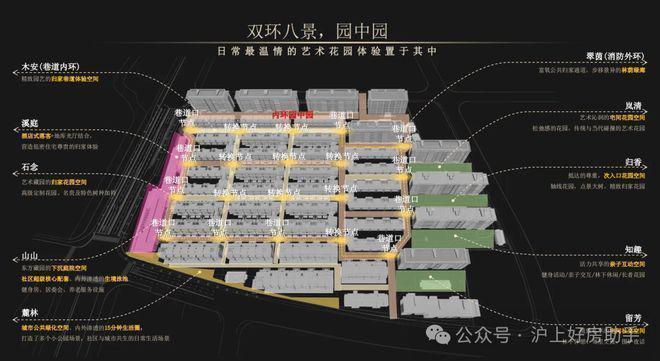 球盟会：12低密墅区「国贸海上原墅」推约108-201㎡洋房叠墅联排！(图5)