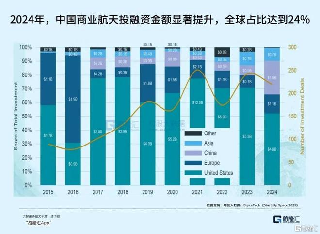 球盟会网页：周末重磅利好(图3)