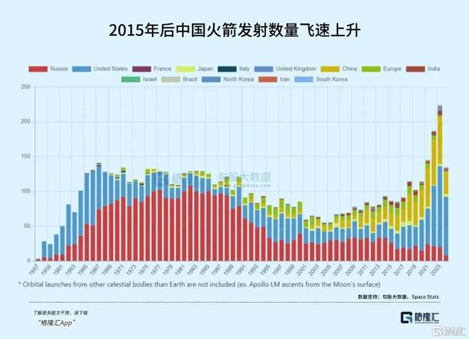 球盟会网页：周末重磅利好(图6)