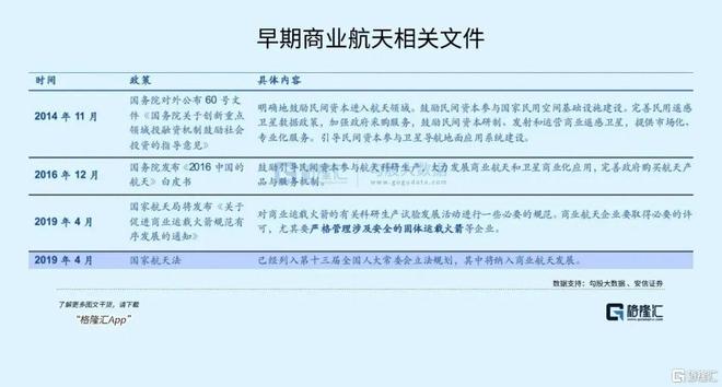 球盟会网页：周末重磅利好