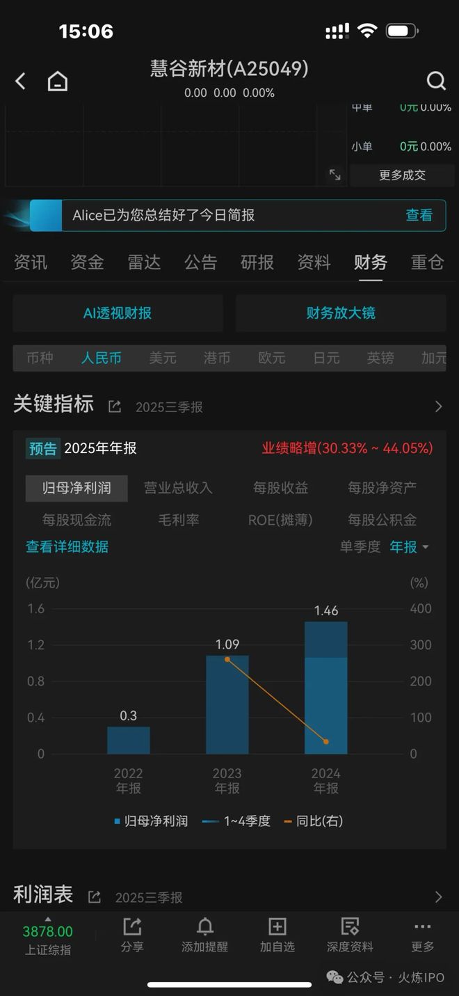 球盟会：经过现场检查的慧谷新材：突击分红4700万募25亿补流(图3)