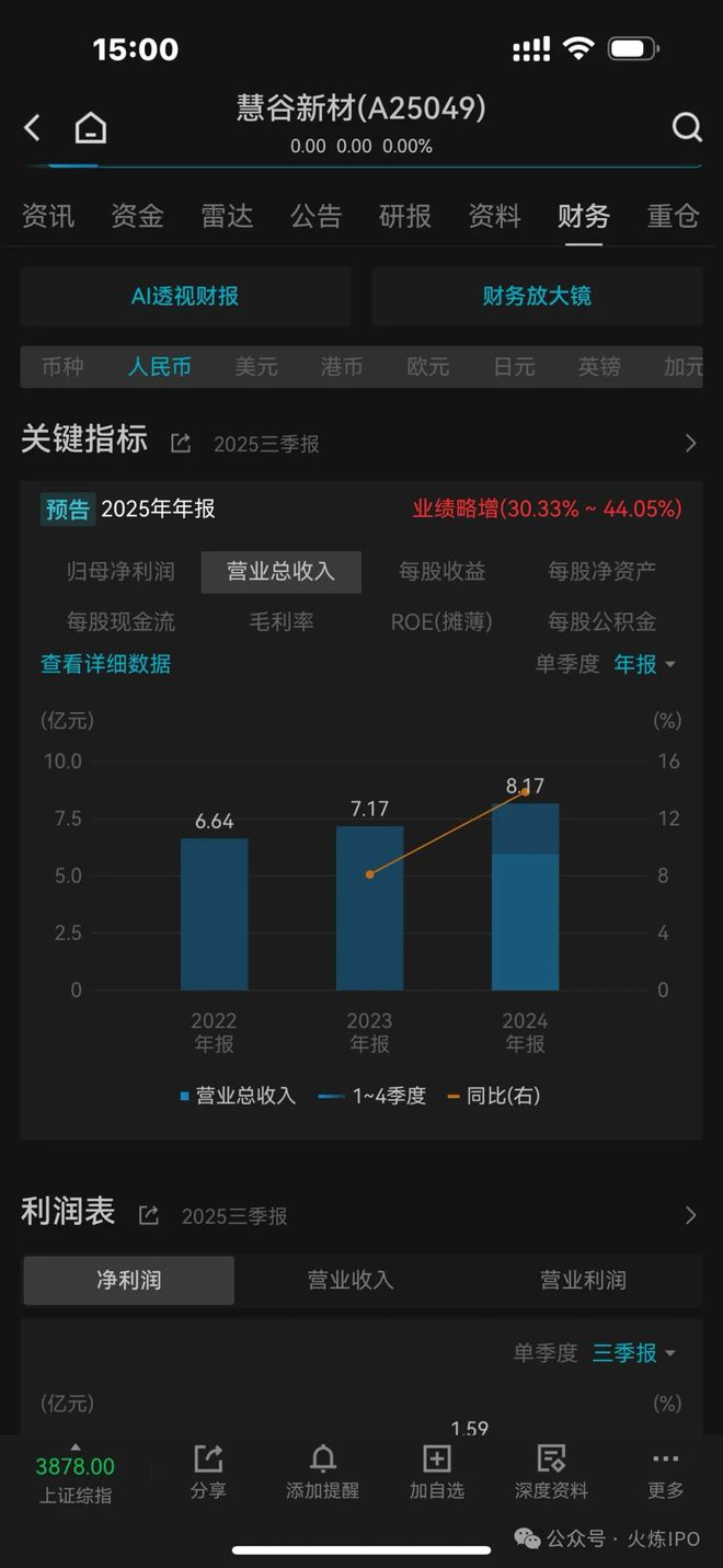 球盟会：经过现场检查的慧谷新材：突击分红4700万募25亿补流(图2)
