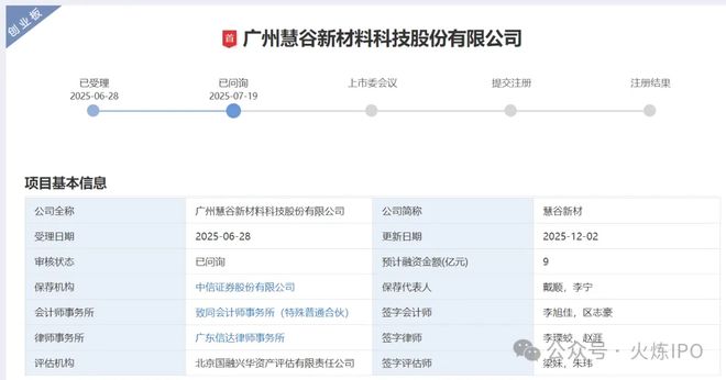 球盟会：经过现场检查的慧谷新材：突击分红4700万募25亿补流