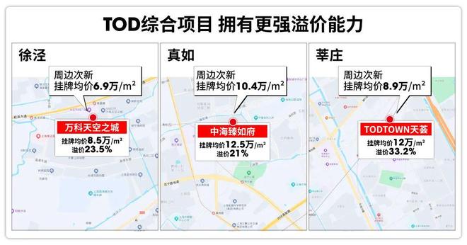 球盟会网页：聚焦金茂棠前售楼处发布：上海金茂棠前实力以匠心铸就经典(图21)