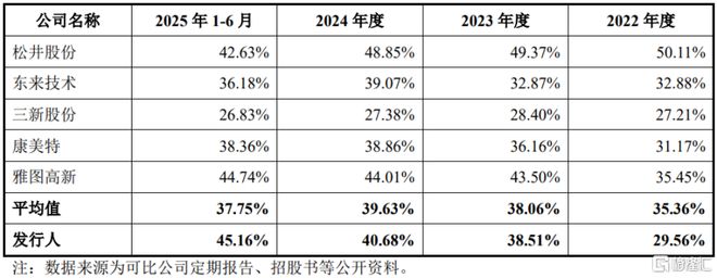 福州青雨门环保科技取得涂料废气净化装置专利方便实现净化机构的拆装及清理维护(图3)