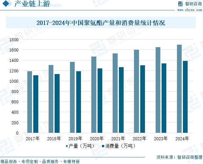 球盟会网页：2025年中国航空涂料行业发展现状、竞争格局及未来前景展望：航空涂料规模达2453亿元(图6)