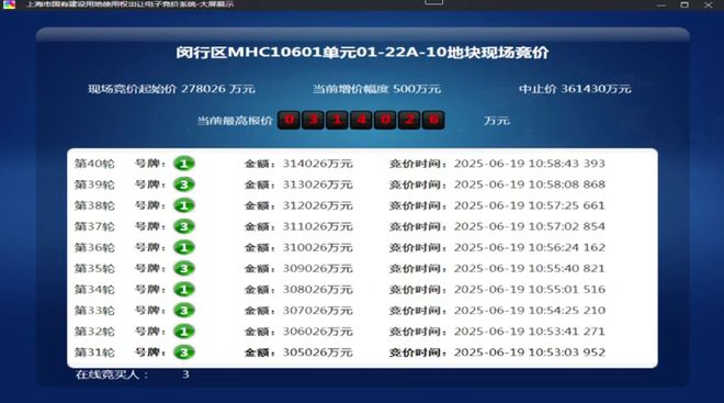 热搜保利都汇和煦售楼处发布：都汇和煦轨交红盘加推！(图5)