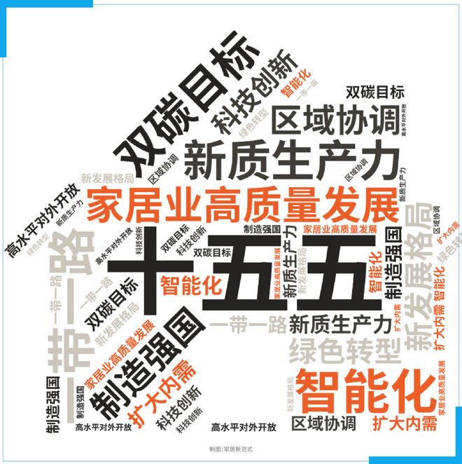 索菲亚技术破局启示录：家居业如何接住“十五五”红利？(图5)
