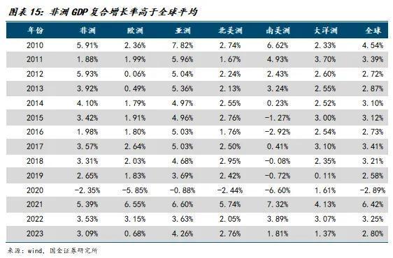 国金建材新材料李阳｜非金属建材行业年度报告(图11)