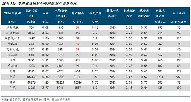 国金建材新材料李阳｜非金属建材行业年度报告(图12)