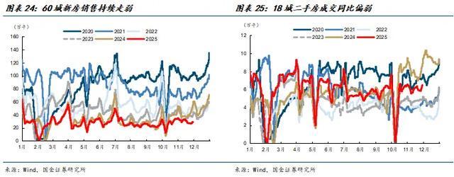 国金建材新材料李阳｜非金属建材行业年度报告(图18)