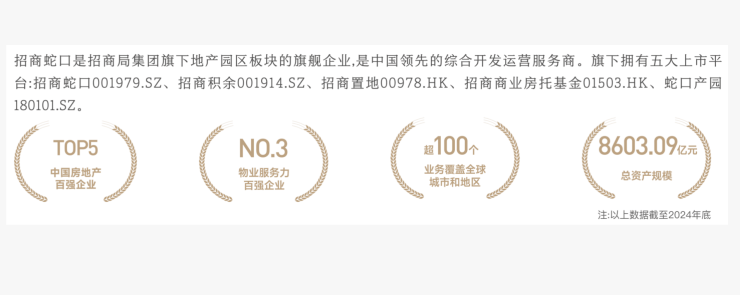 球盟会：合肥招商百川序项目售楼部电话号码(图4)