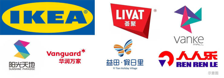 长安区长安云阙(商铺百科)-一房一价-价值分析-最新房价-小区配套(图3)