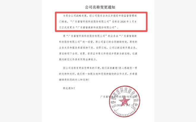 球盟会：已改名！粉末涂料龙头睿智为何主动“重塑身份”？