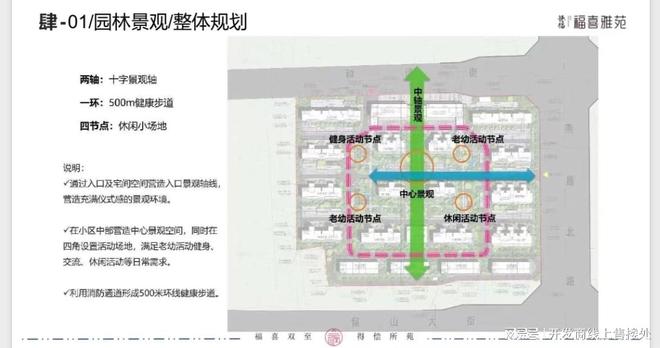 福喜雅苑售楼处电线）燕郊热搜好房@房天下(图4)