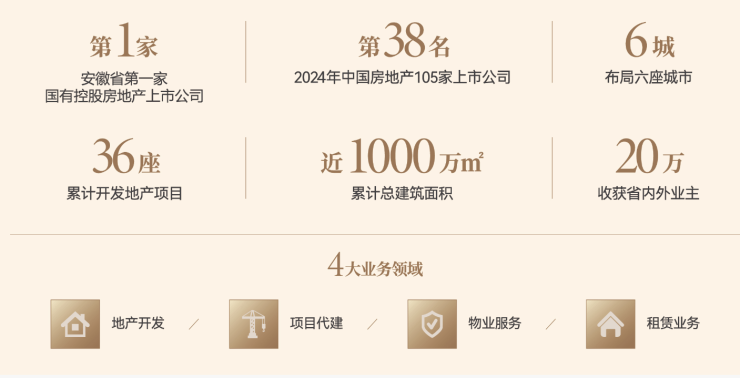 球盟会：琥珀星樾湾新盘必买：售楼处电话(销售中心最新发布)营销中心Ai热搜24小时电线最新房价楼盘百科详情@销售(图2)