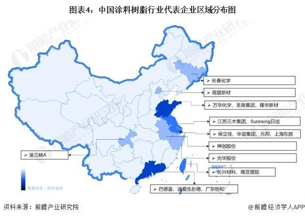 「前瞻分析」2024-2029年中国人涂料树脂行业产量及市场需求分析(图4)