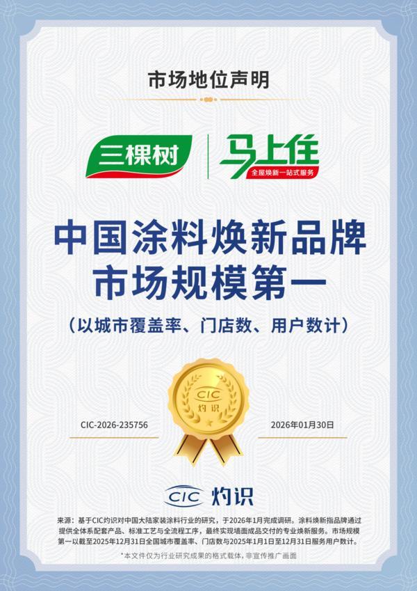 三棵树“马上住”位列中国涂料焕新品牌市场规模第一(图2)