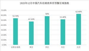 2024年中国粉末涂料行业市场发展现状及发展趋势分析(图7)